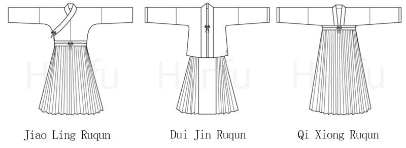 Hanfu Making(3) – Ruqun Cutting & Sewing Patterns