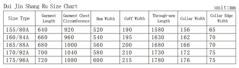 Hanfu Making(3) - Ruqun Cutting & Sewing Patterns-6