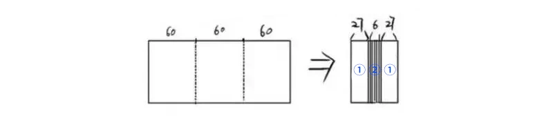 Ma Mian Qun Making - How to Calculate the Width of Pleats-12