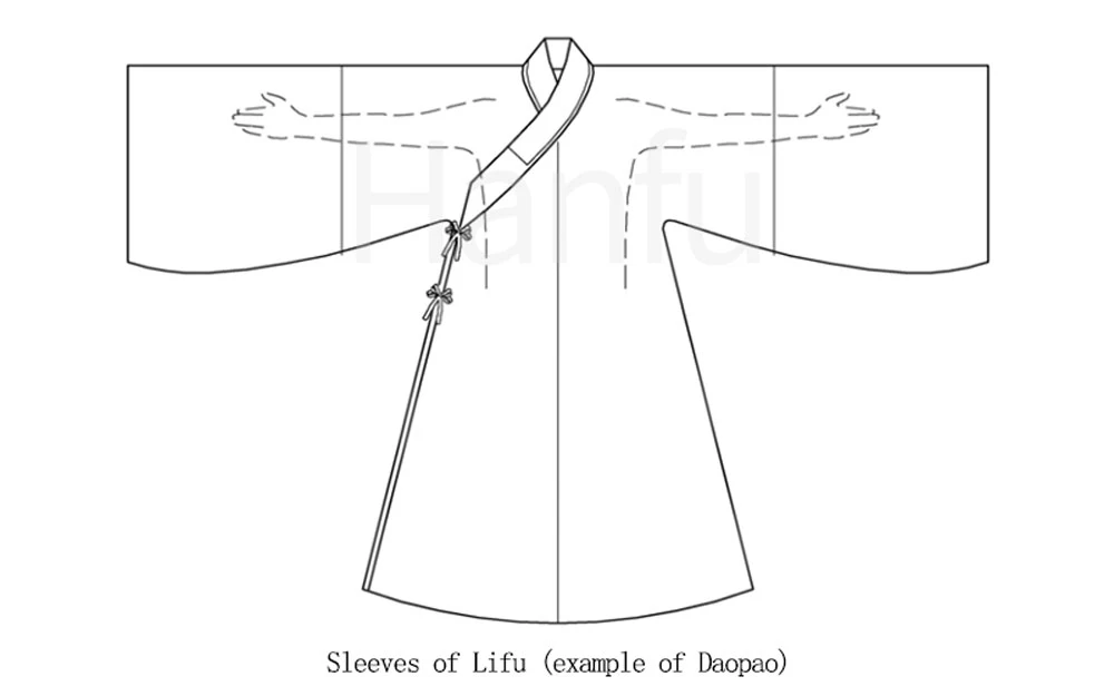 Guide of Chinese Traditional Hanfu Sewing Patterns-6