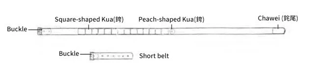 Composition of Song Dynasty Emperor's Clothing - Hanfu Culture-17