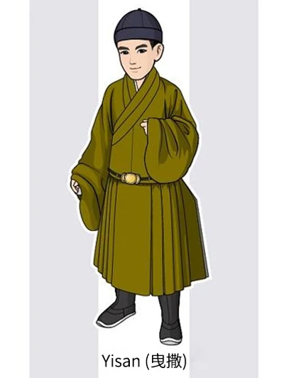 Men's Clothing Changes During the Ming and Qing Dynasties-2