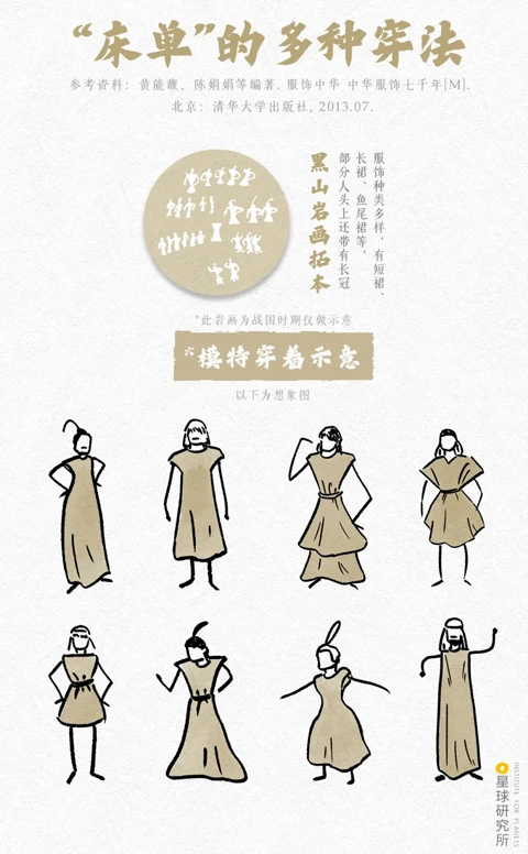 Huaxia Dresses - The Evolution of Chinese Traditional Wear-5