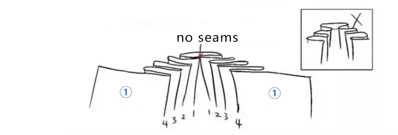 Ma Mian Qun Making - How to Calculate the Width of Pleats-13