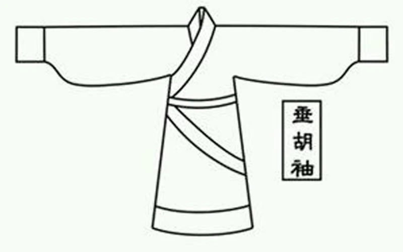 Different Kinds of Sleeves in Hanfu-7