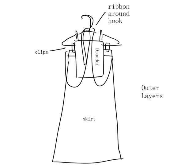 How to Fold and Store Hanfu Clothing-11