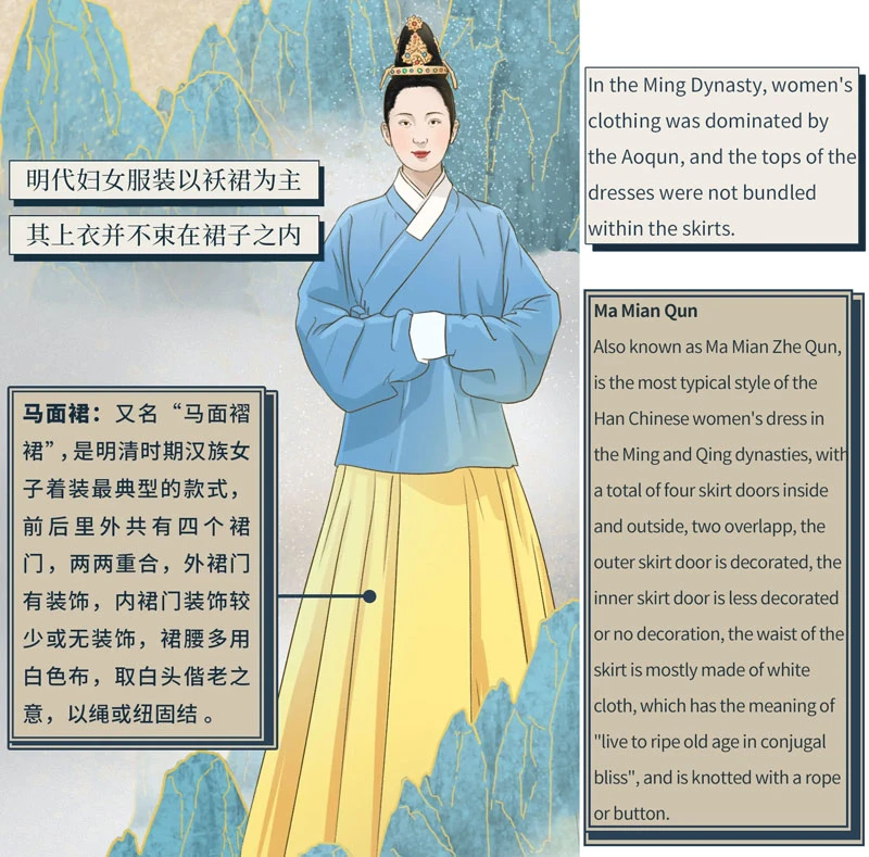 Ancient Chinese Hanfu Illustrated Book-26