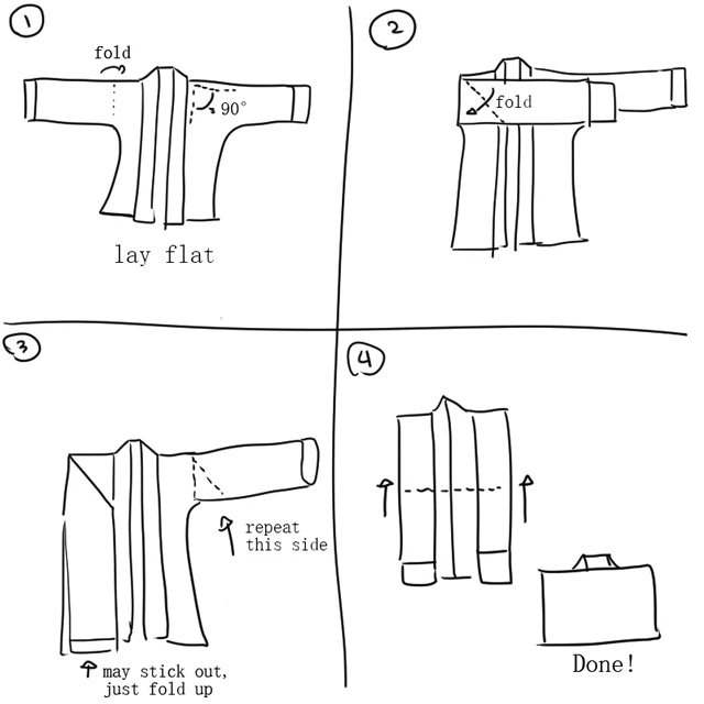 How to Fold and Store Hanfu Clothing-5