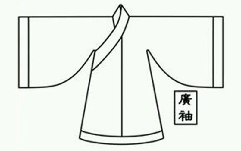 Different Kinds of Sleeves in Hanfu-5