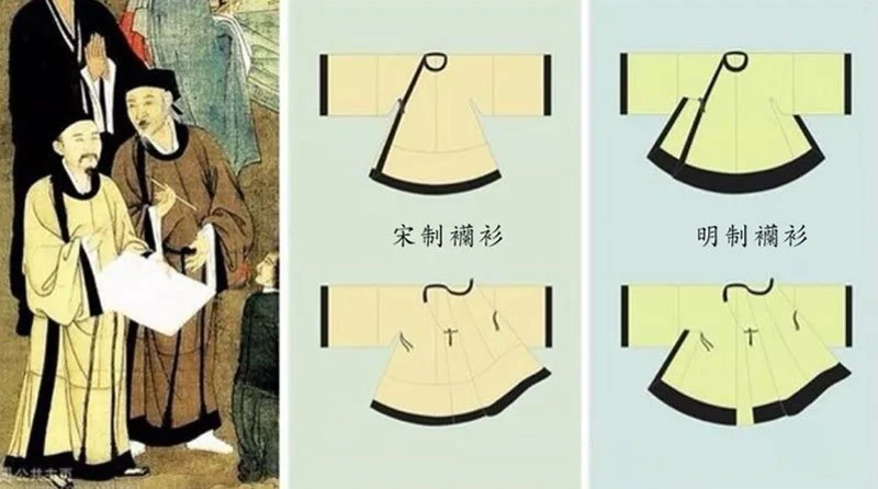 Hanfu History | The Development of Chinese Robe System-8