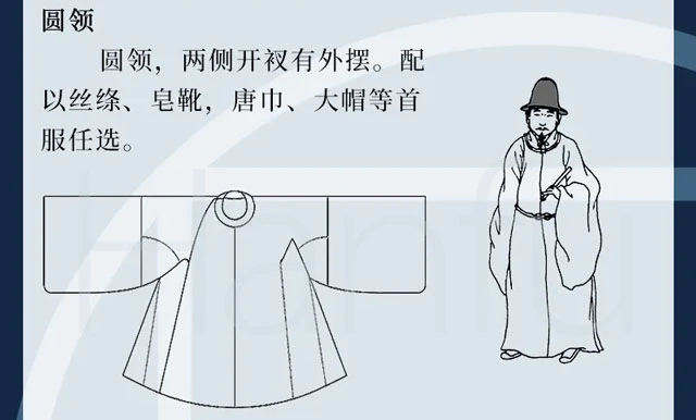 Guide to Hanfu Types Summary & Dress Codes (Ming Dynasty)-4