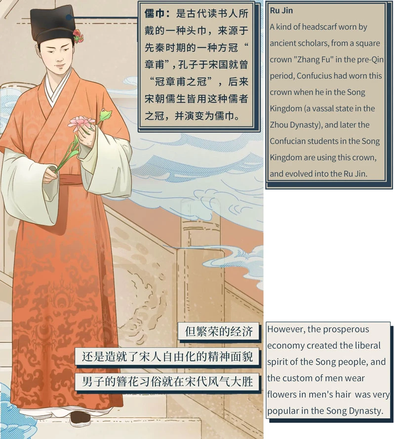 Ancient Chinese Hanfu Illustrated Book-24