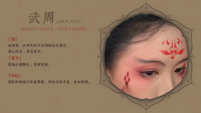 Recreating Historical Hanfu Makeup - Bloger Xiao Zhuang-9