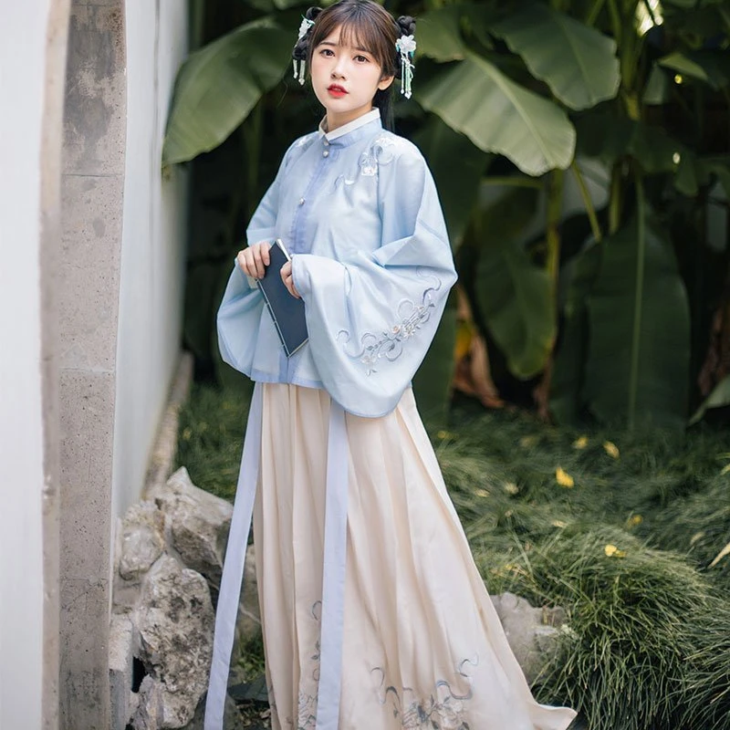 What is the Basis of a Set of Hanfu-3