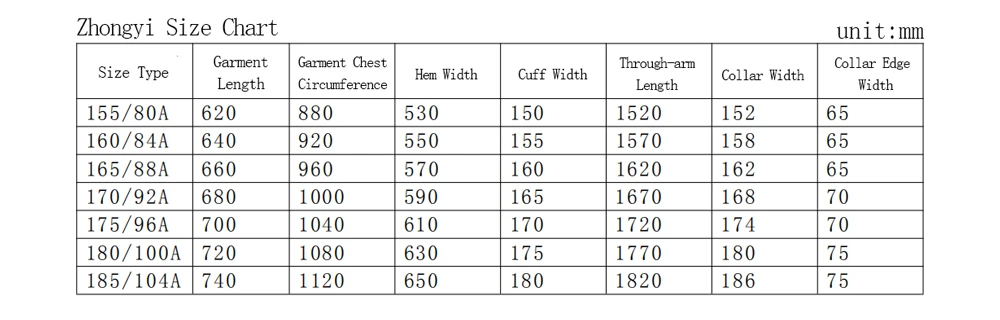 Hanfu Making(1) - Zhongyi Cutting & Sewing Patterns-4