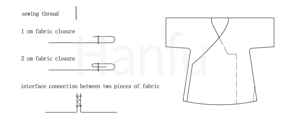 Guide of Chinese Traditional Hanfu Sewing Patterns-10