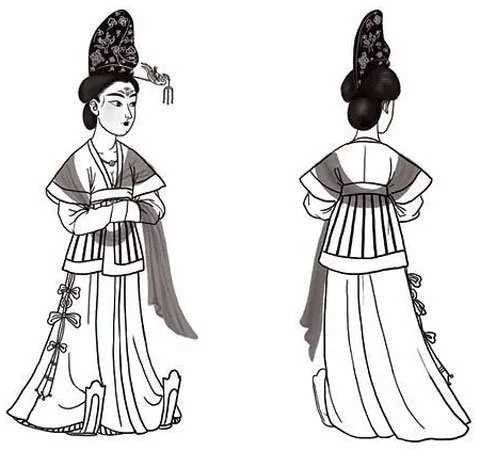 Types and Wear Styles of Tang Dynasty Women's Clothing-28