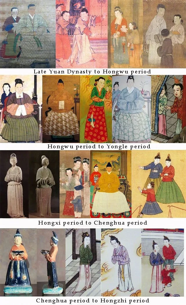 Why Ming Dynasty Hanfu Appropriate for Winter Wear?-6