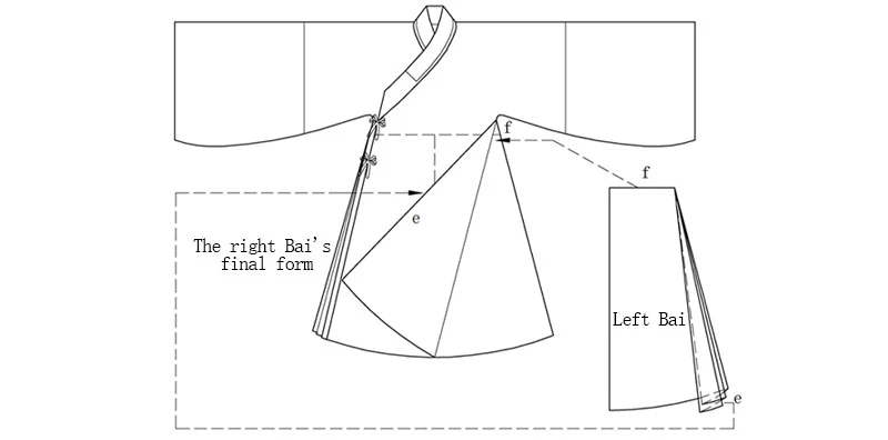 Hanfu Making(9) - Zhiduo Zhishen Daopao Cutting & Sewing Patterns-12