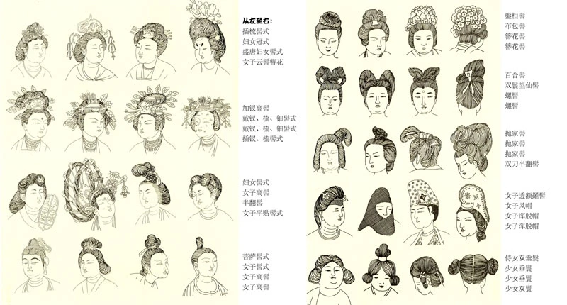 Traditional Ancient Chinese Hairstyles History-11