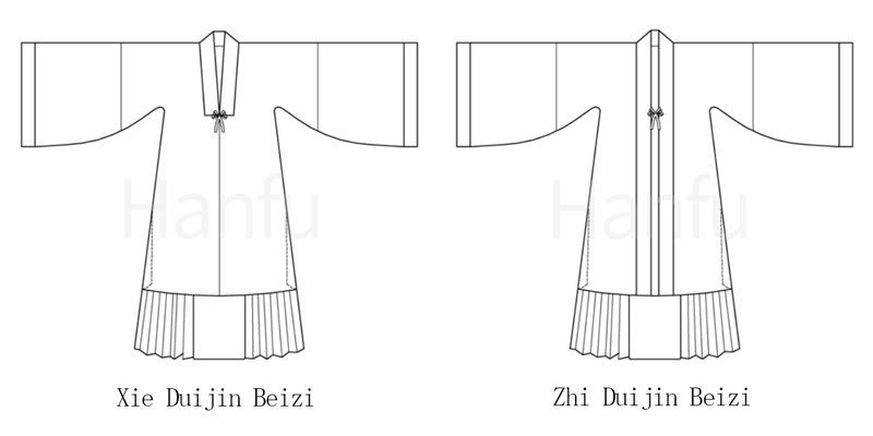 Hanfu Making(4) - Beizi Cutting & Sewing Patterns-1