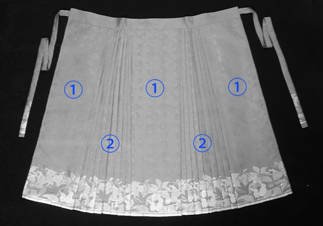 Ma Mian Qun Making - How to Calculate the Width of Pleats-8