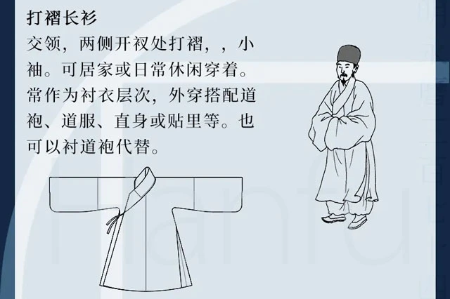 Guide to Hanfu Types Summary & Dress Codes (Ming Dynasty)-12