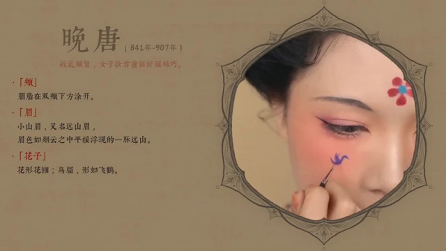 Recreating Historical Hanfu Makeup - Bloger Xiao Zhuang-21