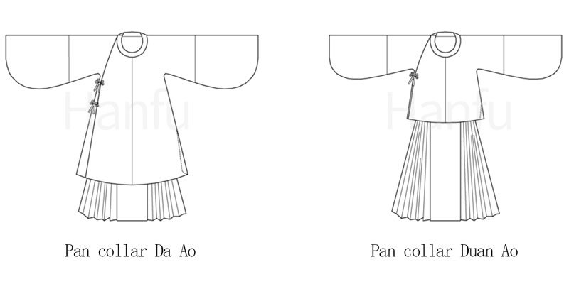 Hanfu Making(5) - Pan Collar Aoqun Cutting & Sewing Patterns-1