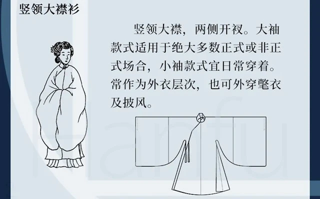 Guide to Hanfu Types Summary & Dress Codes (Ming Dynasty)-25