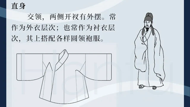 Guide to Hanfu Types Summary & Dress Codes (Ming Dynasty)-9