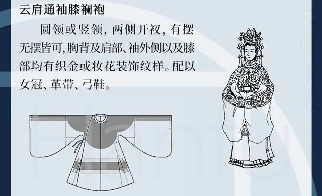 Guide to Hanfu Types Summary & Dress Codes (Ming Dynasty)-21