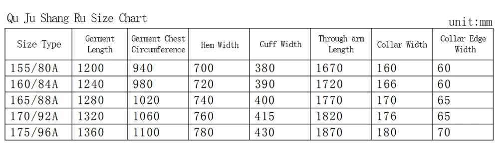 Hanfu Making(6) - Quju Cutting & Sewing Patterns-5