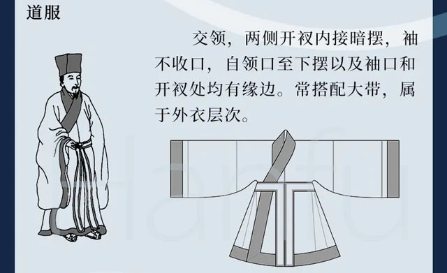 Guide to Hanfu Types Summary & Dress Codes (Ming Dynasty)-6