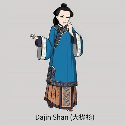 Women's Clothing Changes During the Ming and Qing Dynasties-12