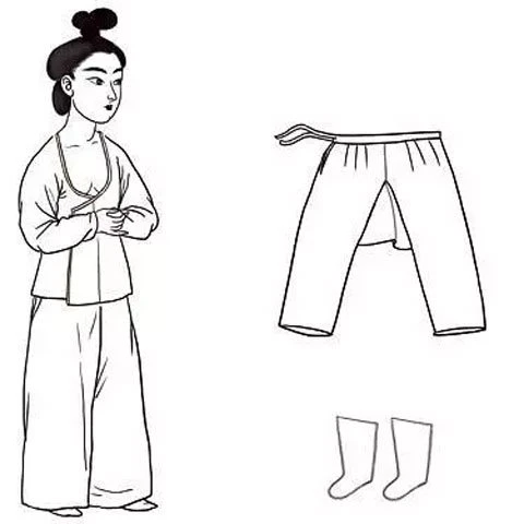 Types and Wear Styles of Tang Dynasty Women's Clothing-25