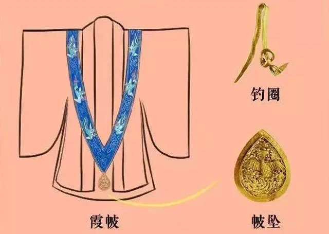 History of Peizhui - Most Exquisite Hanfu Ornament-11