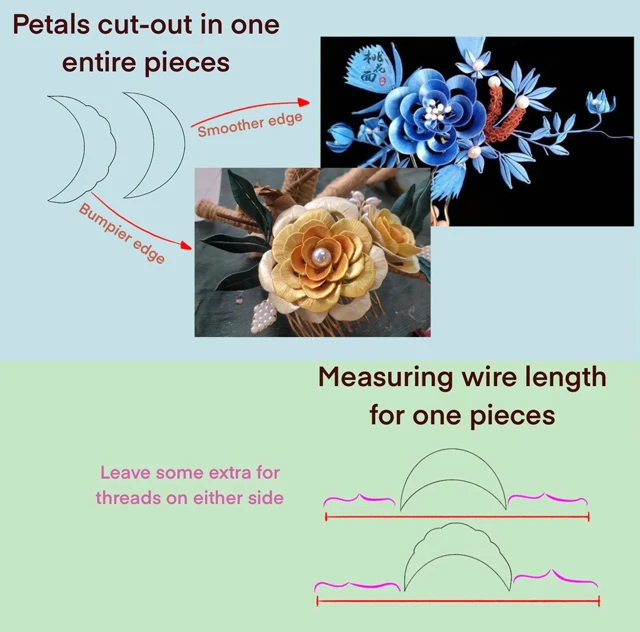 Hanfu Accessory: Wrapped Flower History and Chan Hua Basic DIY Steps-12