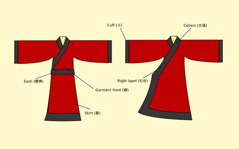 The Most Classic Hanfu of All Time-7