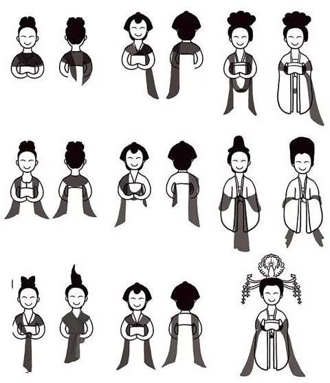 Types and Wear Styles of Tang Dynasty Women's Clothing-13