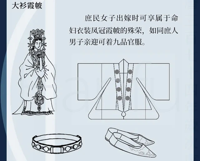 Guide to Hanfu Types Summary & Dress Codes (Ming Dynasty)-19