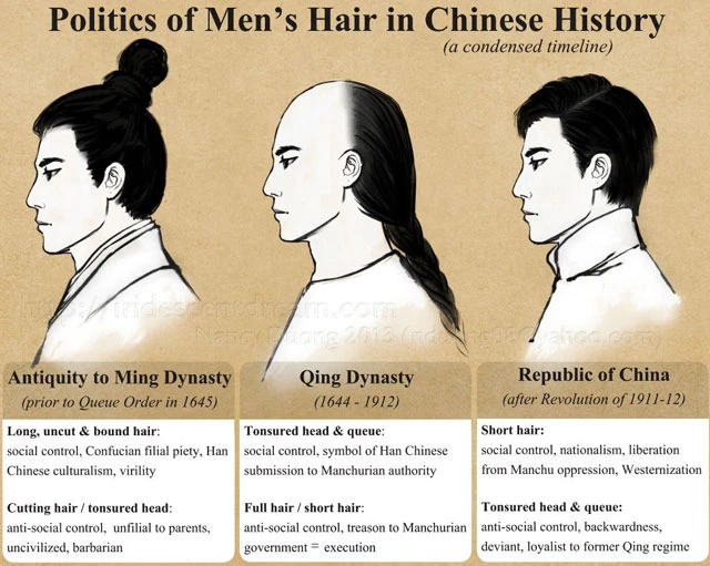 Traditional Ancient Chinese Hairstyles History-37