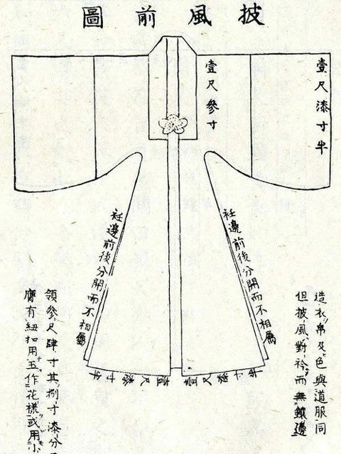 Hanfu Sewing Pattern (1) – Pifeng Cutting Diagram & Making