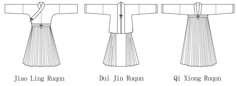 Hanfu Making(3) - Ruqun Cutting & Sewing Patterns-3