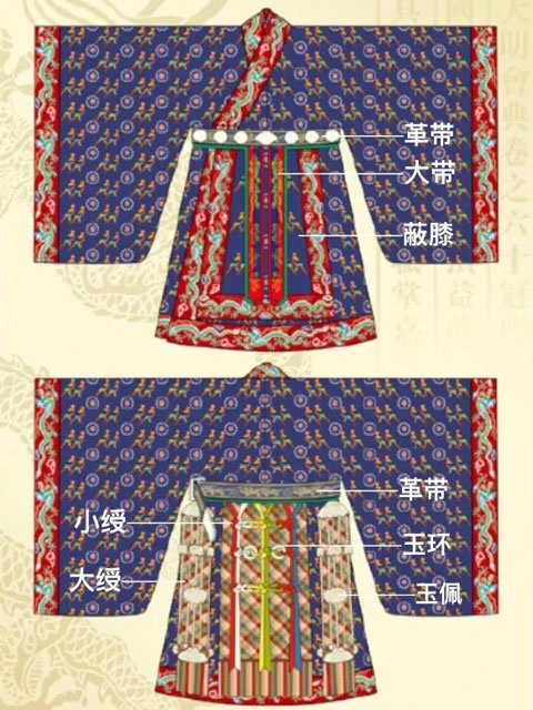 Detail of Song Dynasty Empress Costumes – Hanfu Culture-18