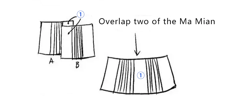 Ma Mian Qun Making - How to Calculate the Width of Pleats-7