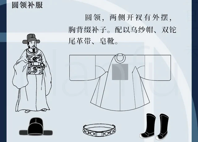 Guide to Hanfu Types Summary & Dress Codes (Ming Dynasty)-2