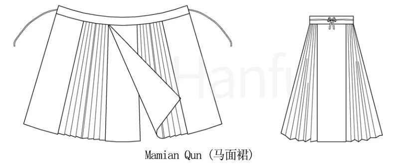 Hanfu Making(2) - Aoqun Cutting & Sewing Patterns-4