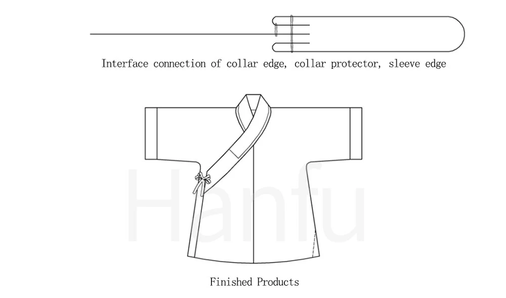 Guide of Chinese Traditional Hanfu Sewing Patterns-12