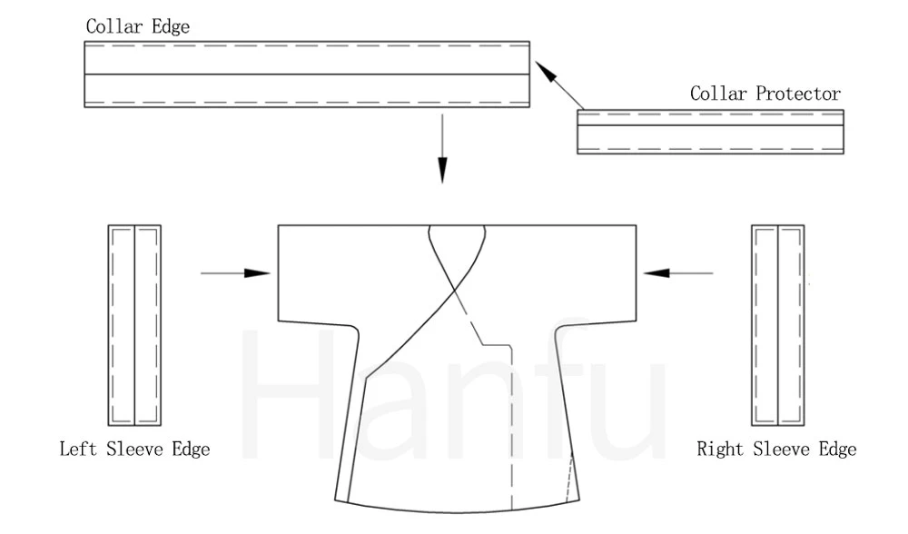 Guide of Chinese Traditional Hanfu Sewing Patterns-11